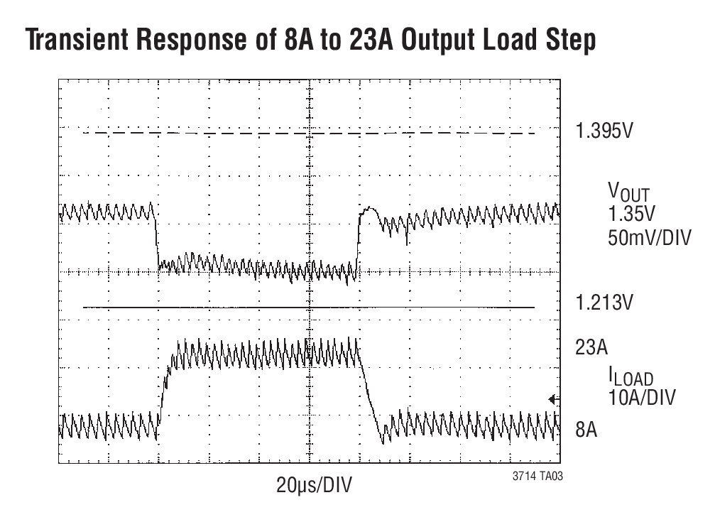 LTC3714Ӧͼ